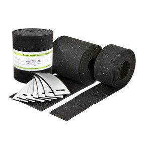 Anti-slip mats